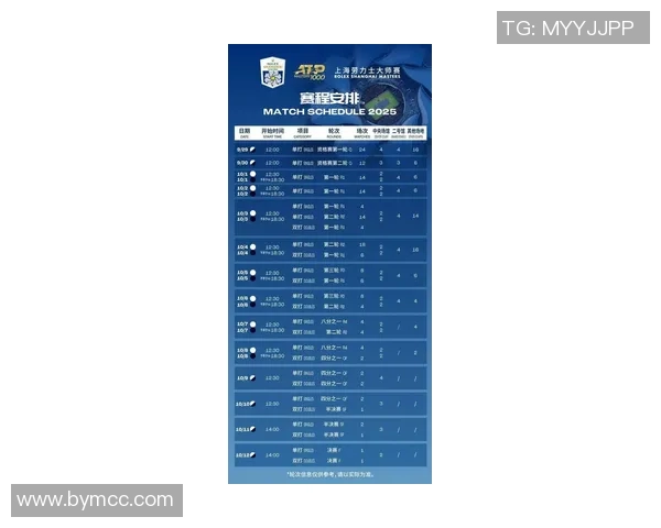 网球灵活性排行榜揭晓上海网球队荣获第五名引发关注 网球灵活性排行榜揭晓上海网球队荣获第五名引发关注